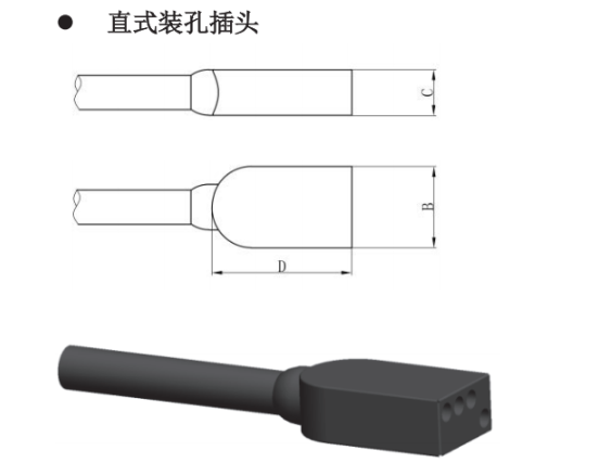 JSR标準扁平系列